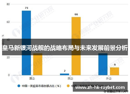 皇马新银河战舰的战略布局与未来发展前景分析