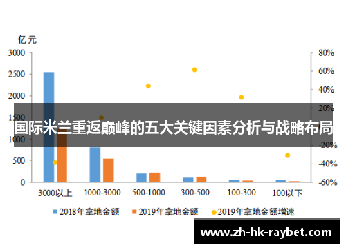 国际米兰重返巅峰的五大关键因素分析与战略布局