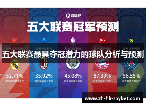 五大联赛最具夺冠潜力的球队分析与预测