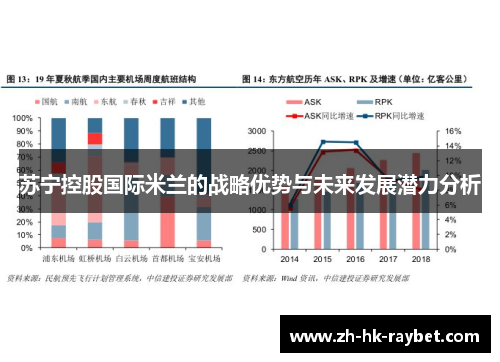 苏宁控股国际米兰的战略优势与未来发展潜力分析